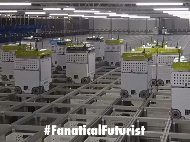 futurist_europe_retail_industry