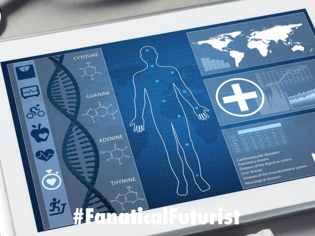 Futurist_aicompatible