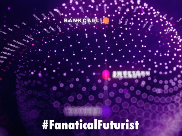 Futurist_datasciai