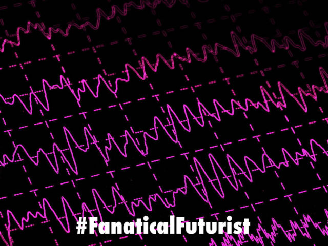 Futurist_humanbrainact