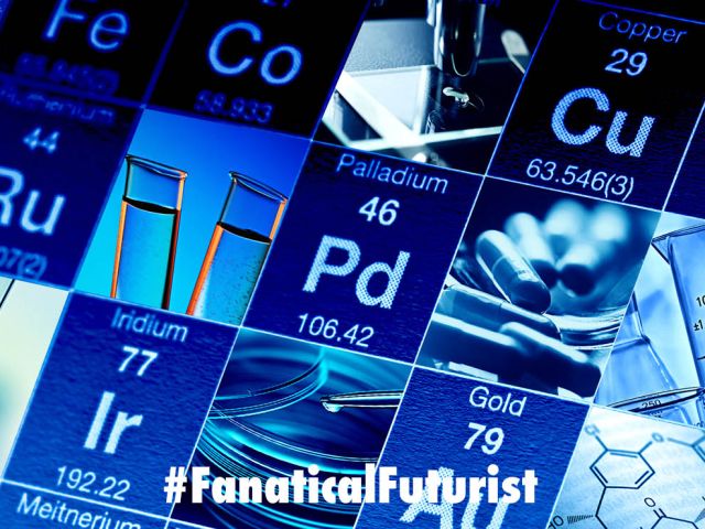 Futurist_materialcompund
