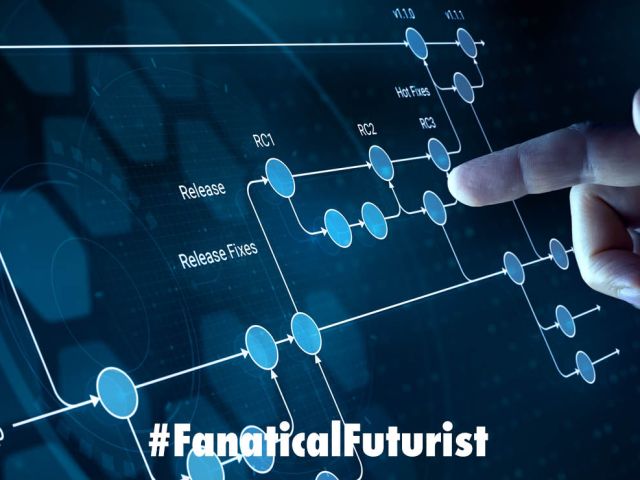 Futurist_agentworkflows