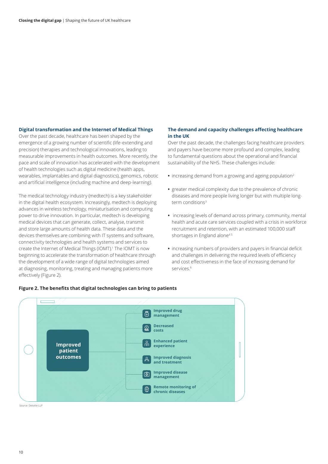 Page 12 of 64: Featured Futurist: Shaping the Future of UK Healthcare, Deloitte