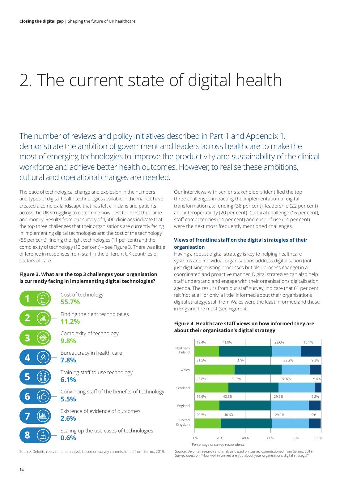 Page 16 of 64: Featured Futurist: Shaping the Future of UK Healthcare, Deloitte