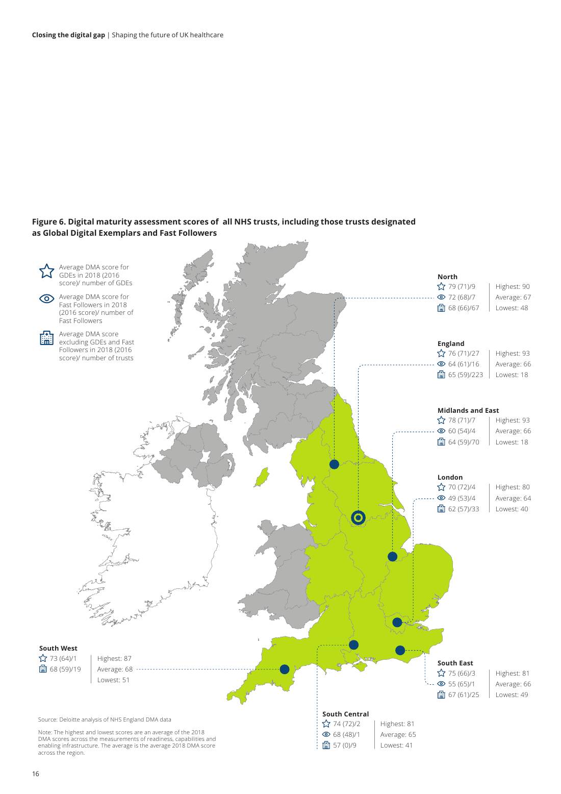 Page 18 of 64: Featured Futurist: Shaping the Future of UK Healthcare, Deloitte