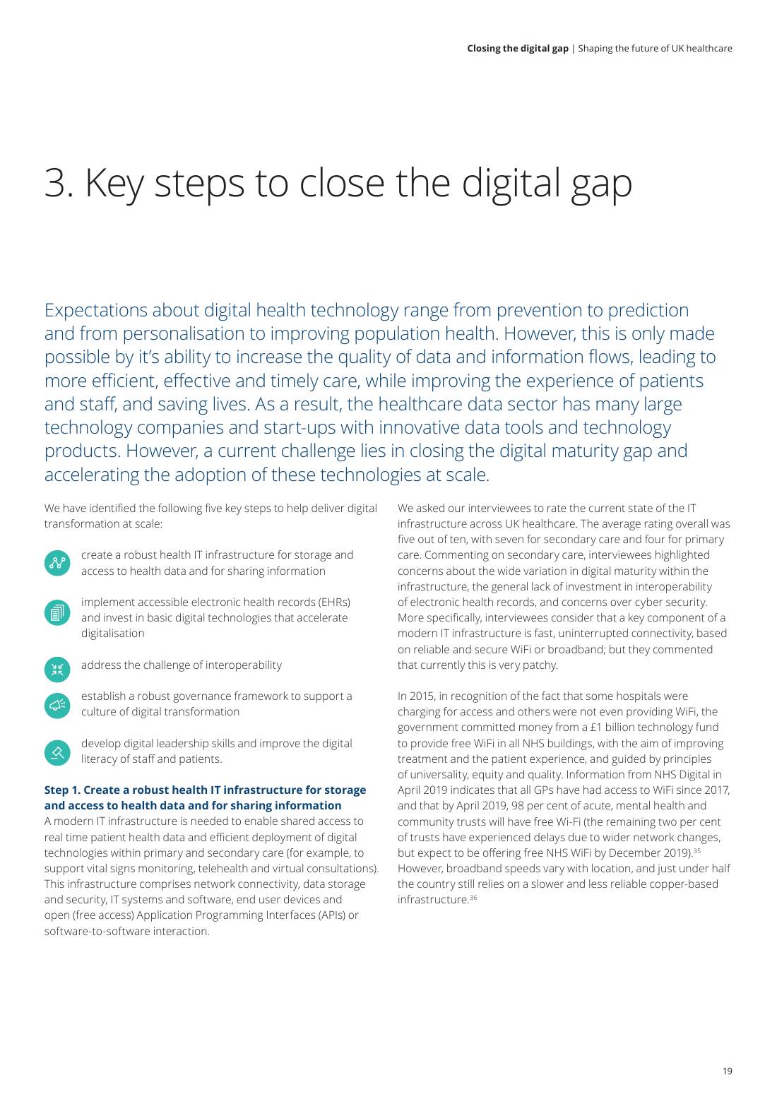 Page 21 of 64: Featured Futurist: Shaping the Future of UK Healthcare, Deloitte