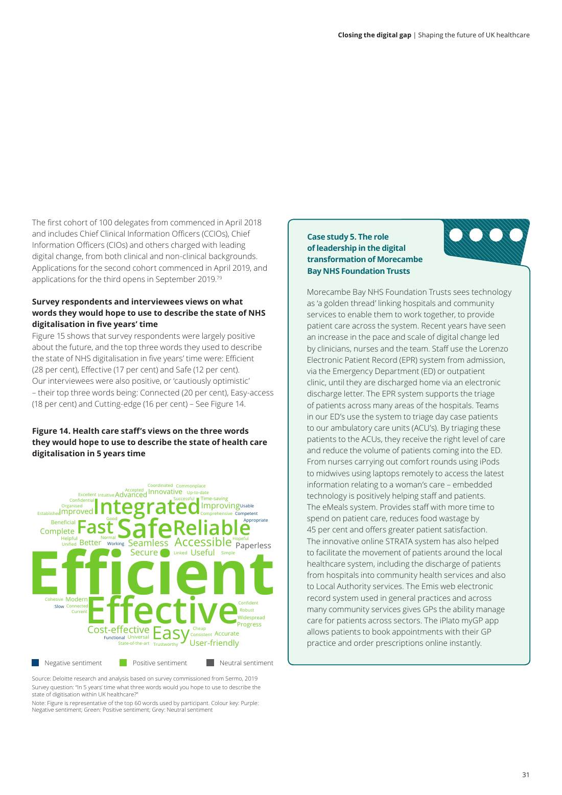 Page 33 of 64: Featured Futurist: Shaping the Future of UK Healthcare, Deloitte