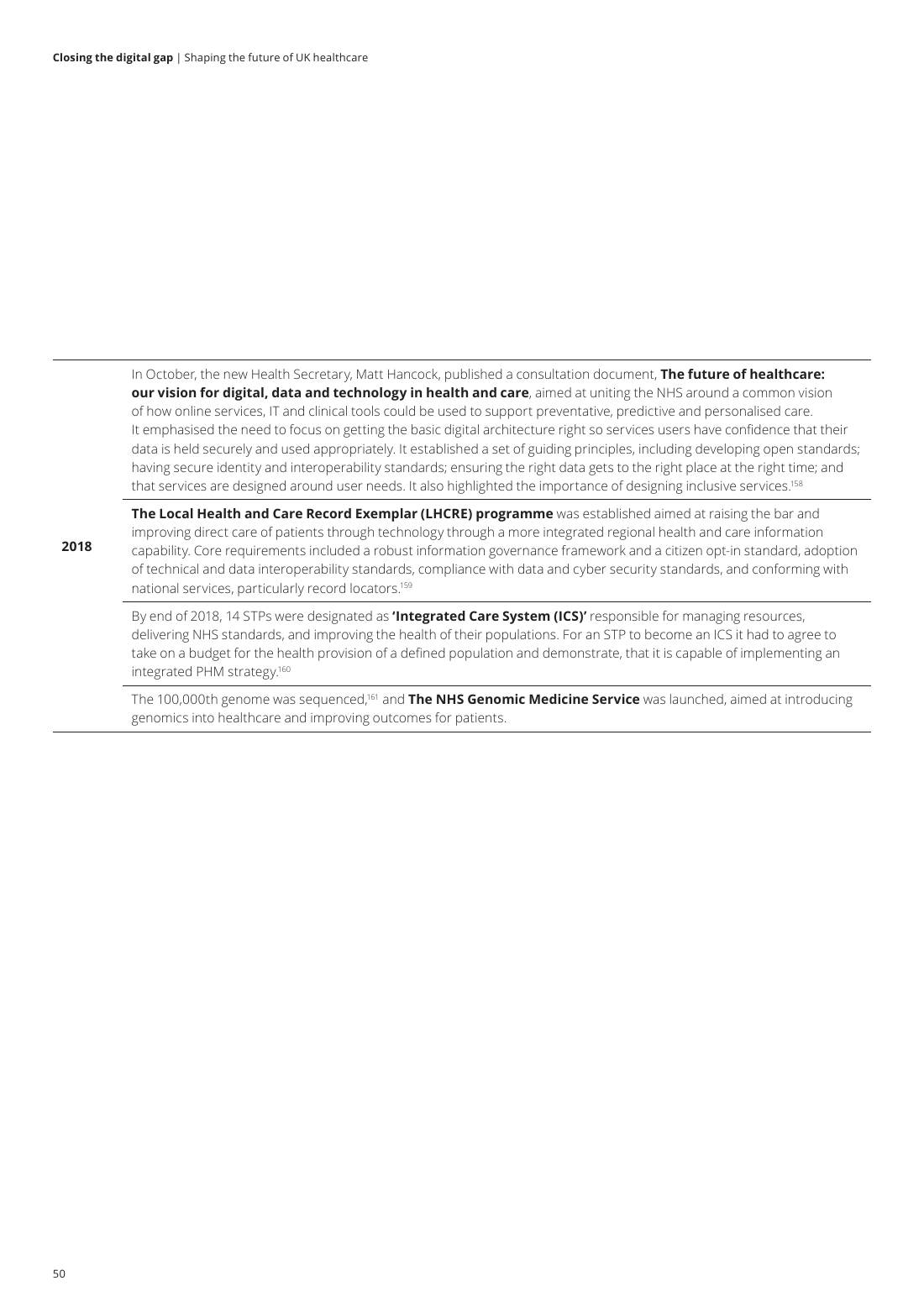 Page 52 of 64: Featured Futurist: Shaping the Future of UK Healthcare, Deloitte